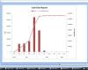 Visual Report - Cash Flow Chart Visual Report - Cash Flow Chart